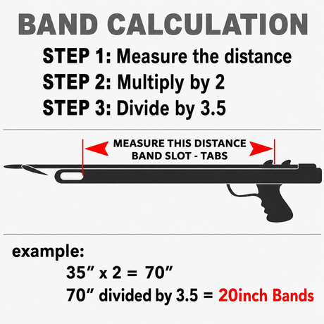 Band Calculation Guide
